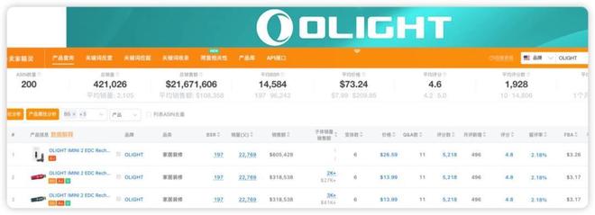 0家小厂包机出海狂揽80亿称霸全球瓦力游戏浙江小镇“反杀”义乌！80(图14)